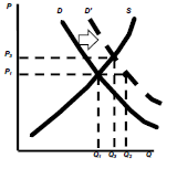 108_market equilibrium2.png